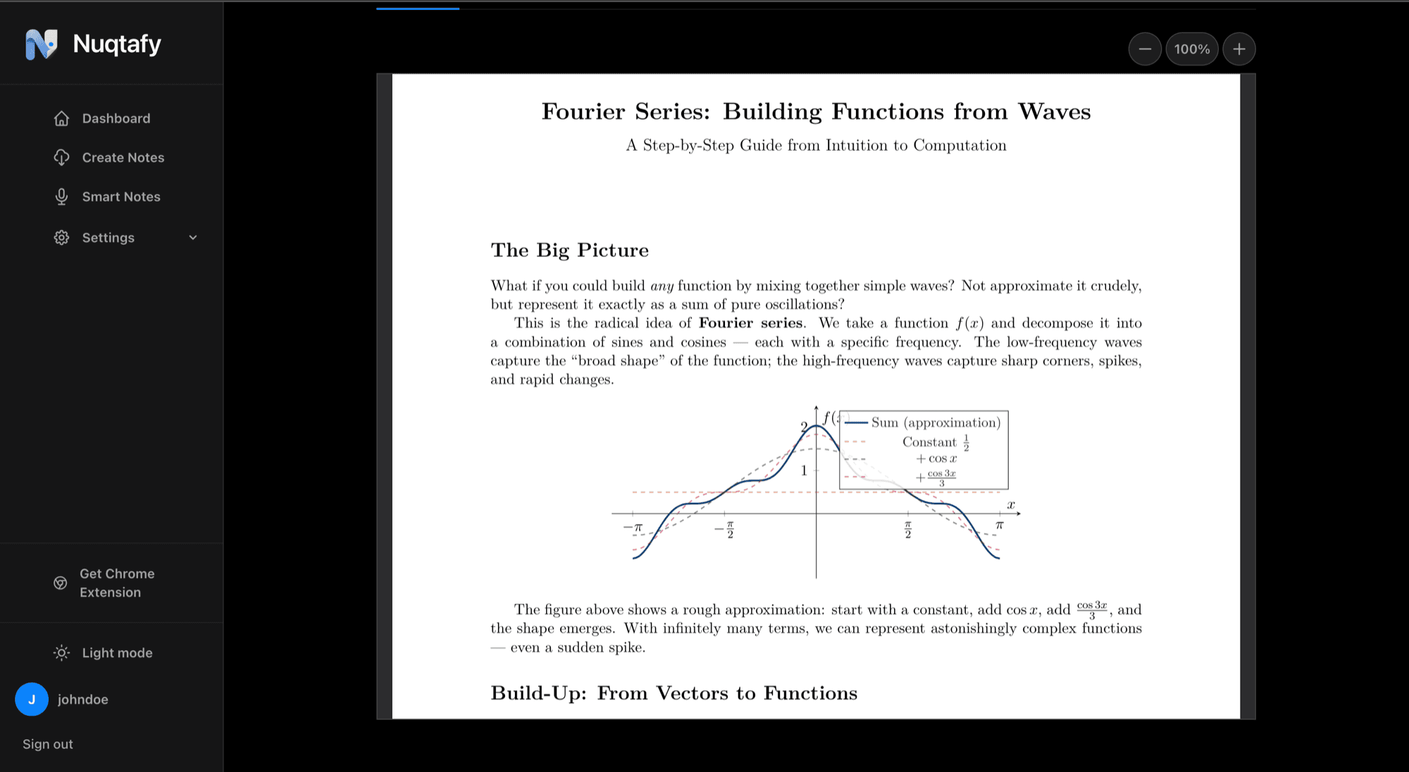 Nuqtafy study notes rendering a Fourier series lecture with typeset math and figures